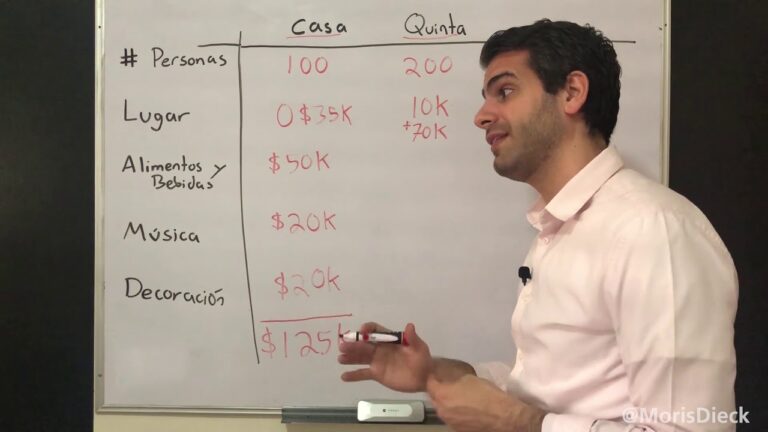 ¿Cuánto dinero necesito para casarme?