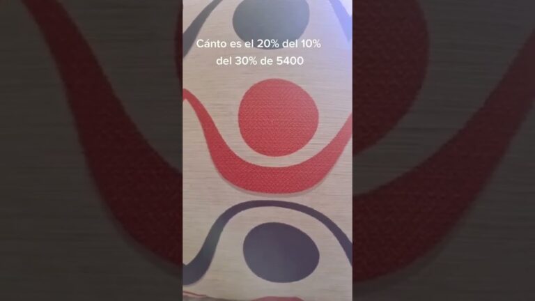 &iquest;Cu&aacute;nto es el 10% de 400?