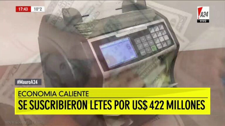 422 d&oacute;lares: &iquest;Cu&aacute;nto puedes lograr con esta cantidad?