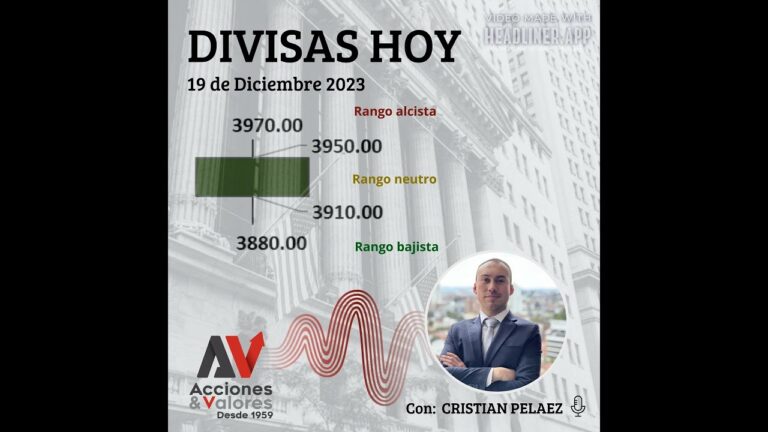 Conversión de 255 dólares a pesos: Guía rápida y sencilla